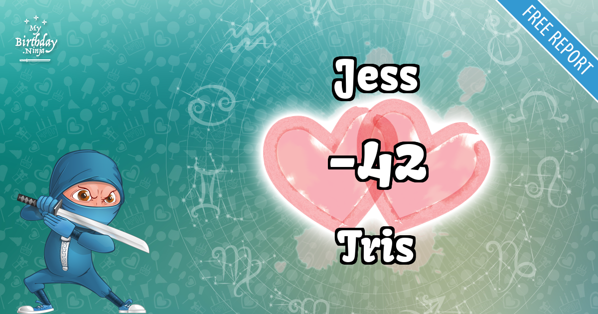 Jess and Tris Love Match Score
