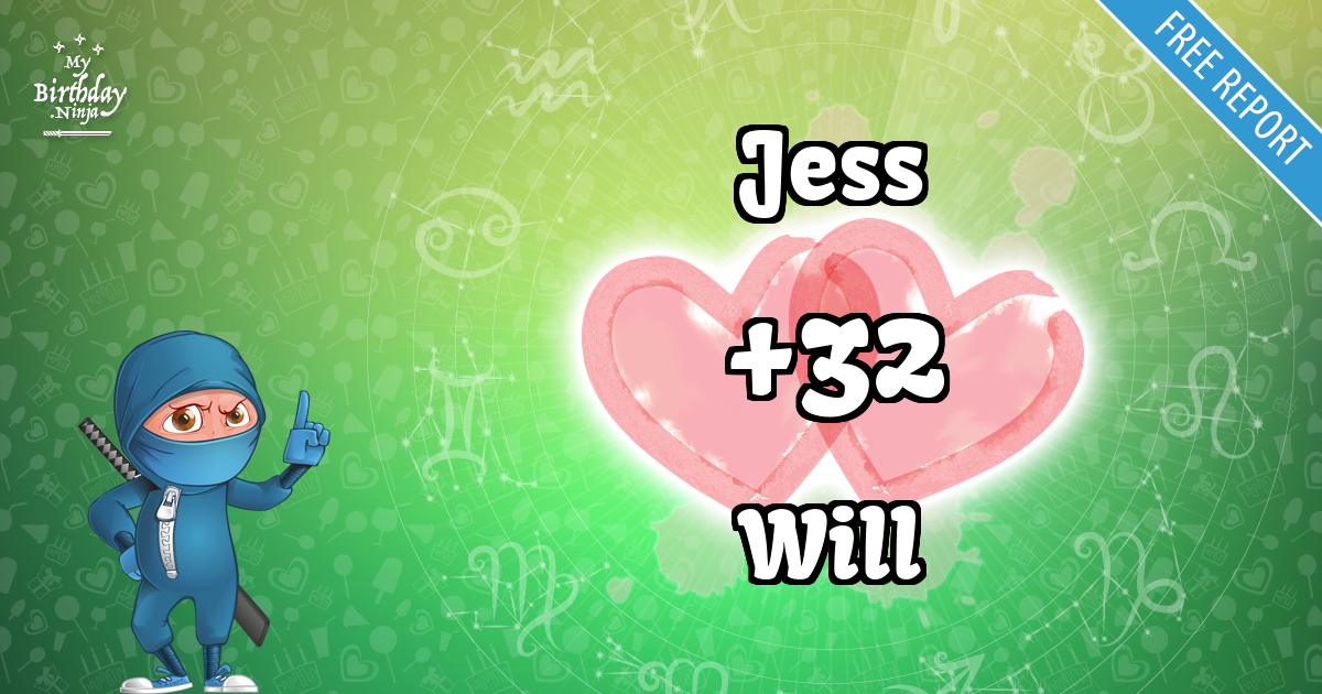 Jess and Will Love Match Score