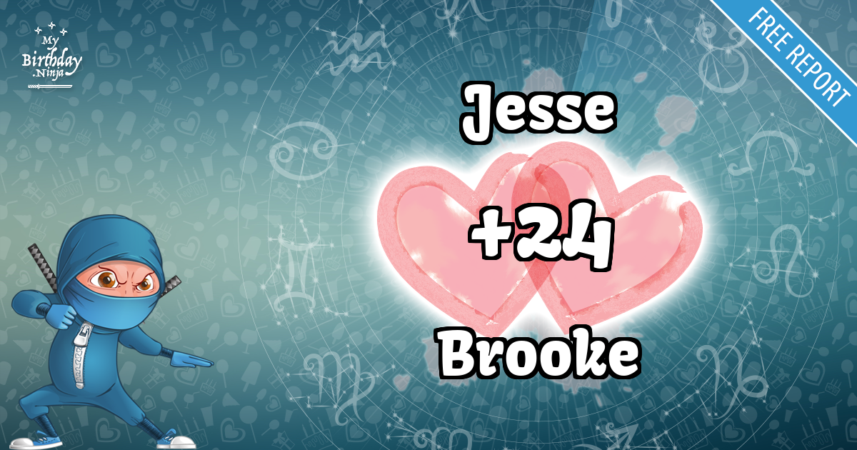 Jesse and Brooke Love Match Score