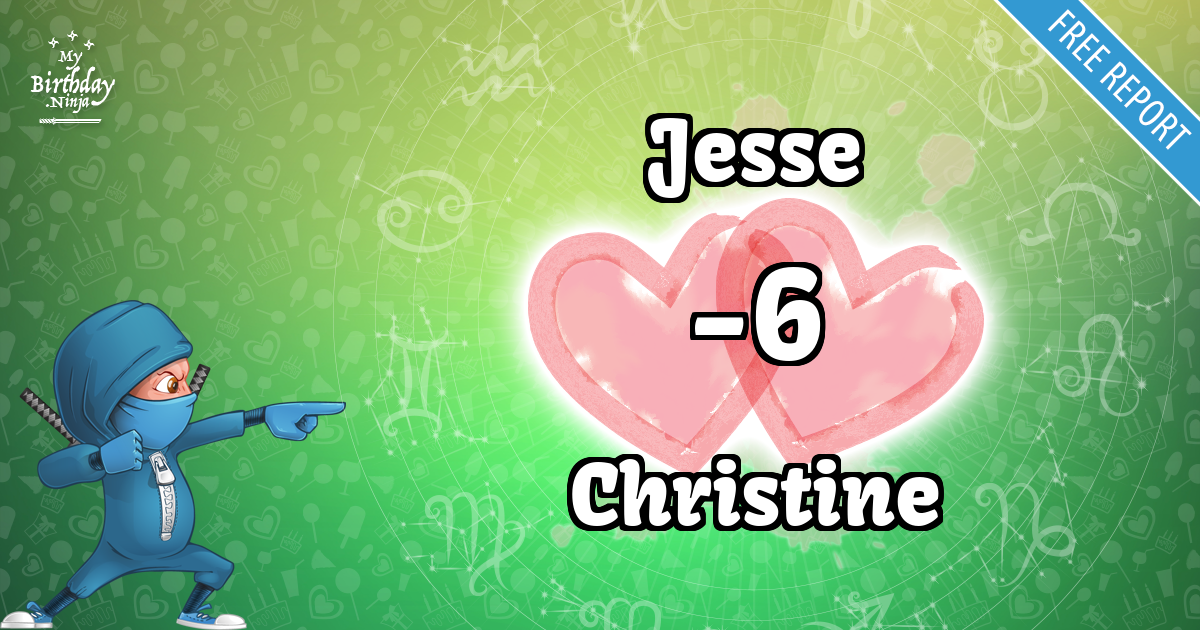 Jesse and Christine Love Match Score