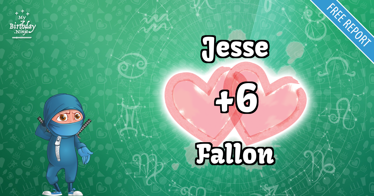 Jesse and Fallon Love Match Score