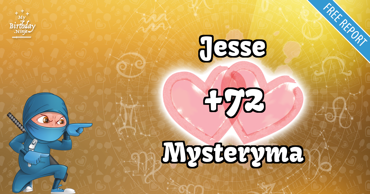 Jesse and Mysteryma Love Match Score