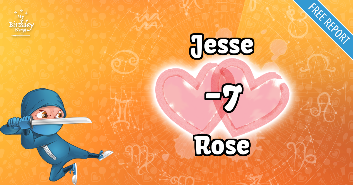 Jesse and Rose Love Match Score