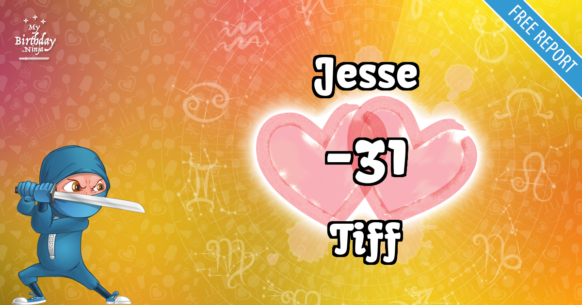 Jesse and Tiff Love Match Score