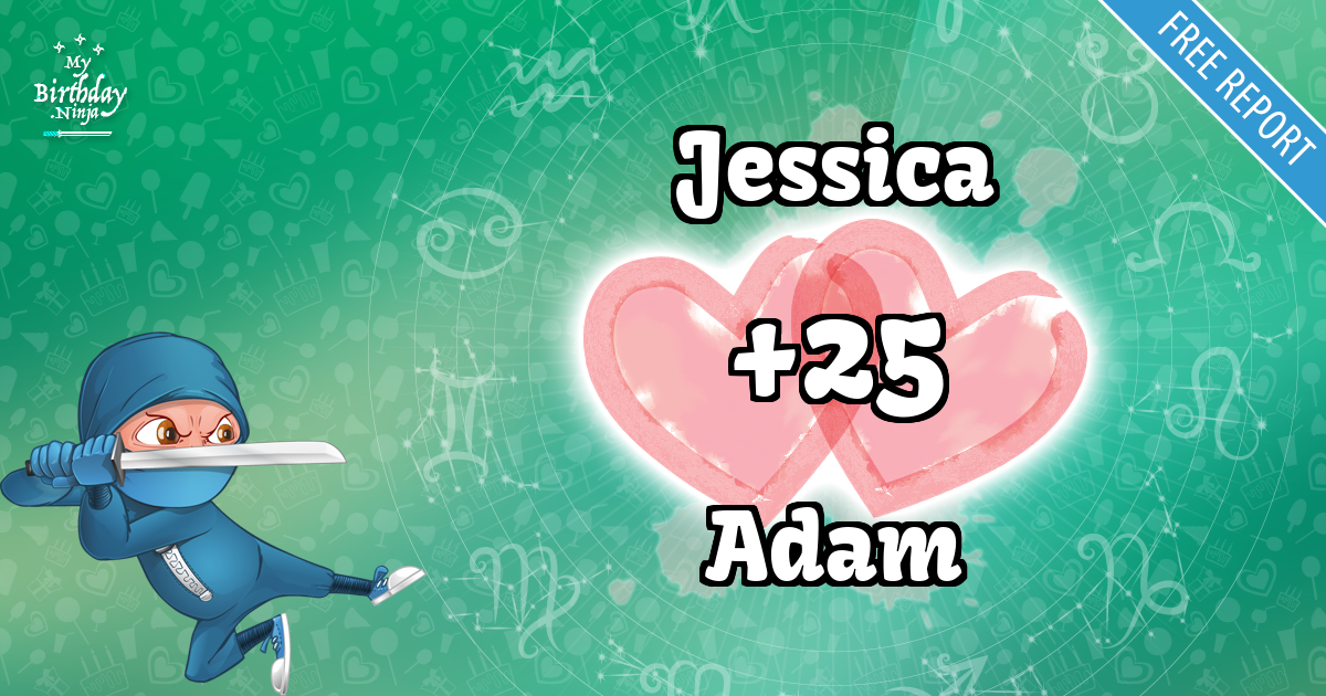 Jessica and Adam Love Match Score