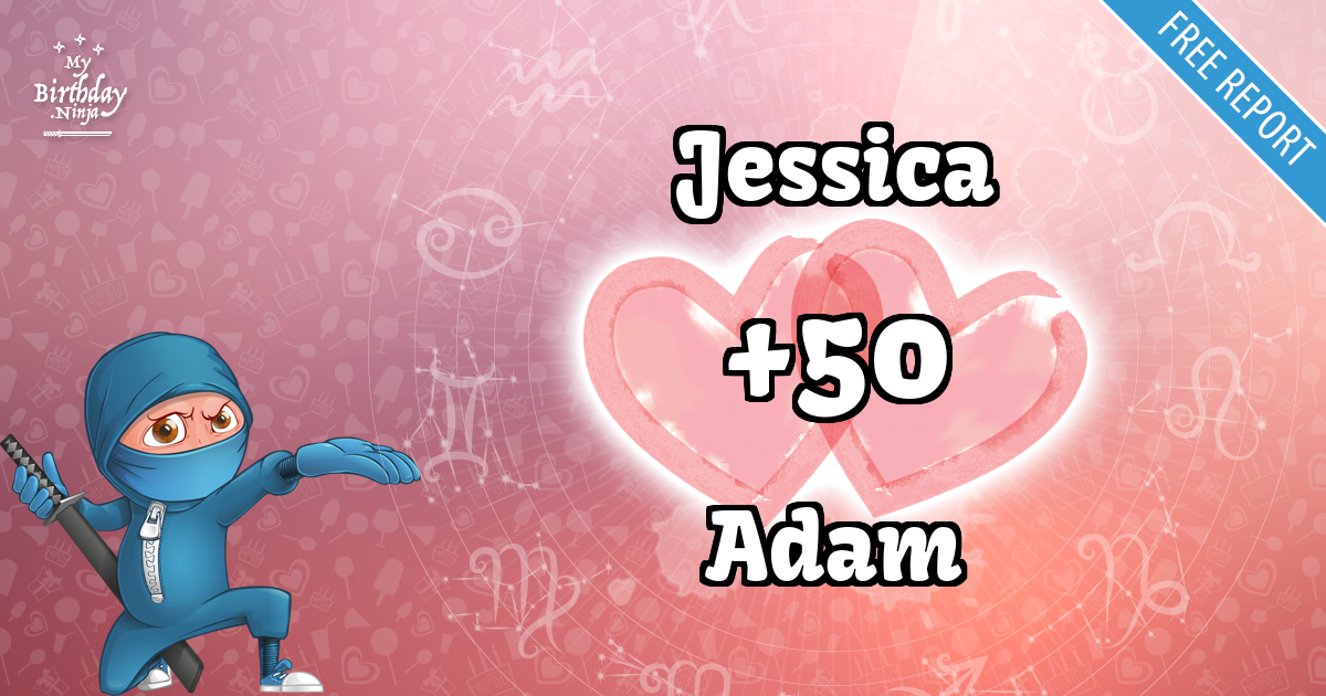 Jessica and Adam Love Match Score