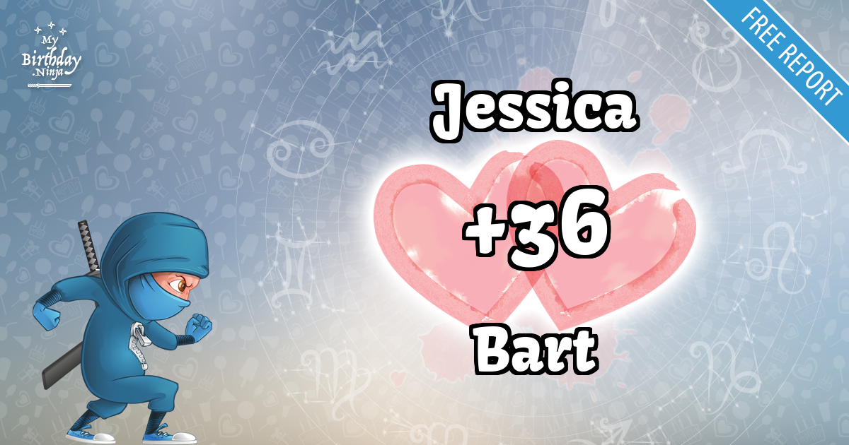 Jessica and Bart Love Match Score