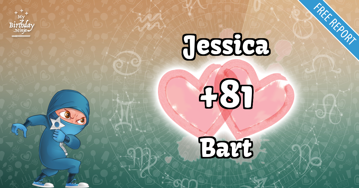 Jessica and Bart Love Match Score
