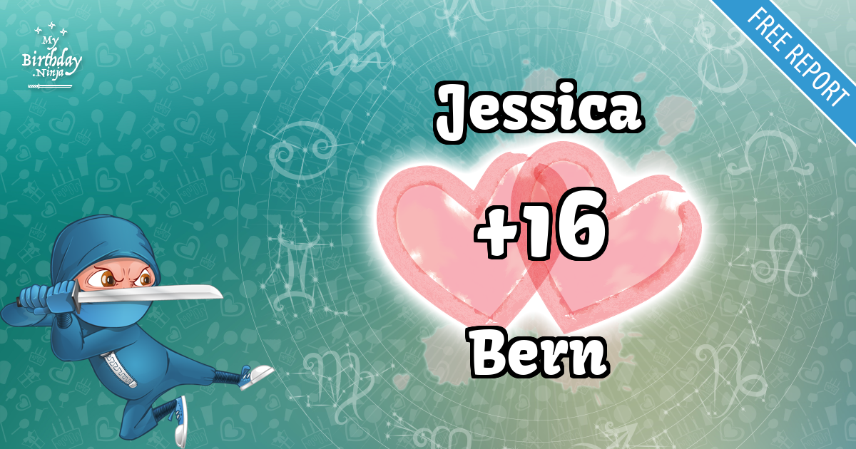 Jessica and Bern Love Match Score