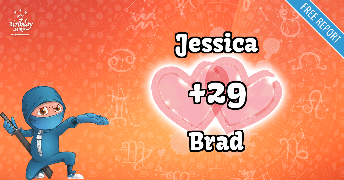 Jessica and Brad Love Match Score