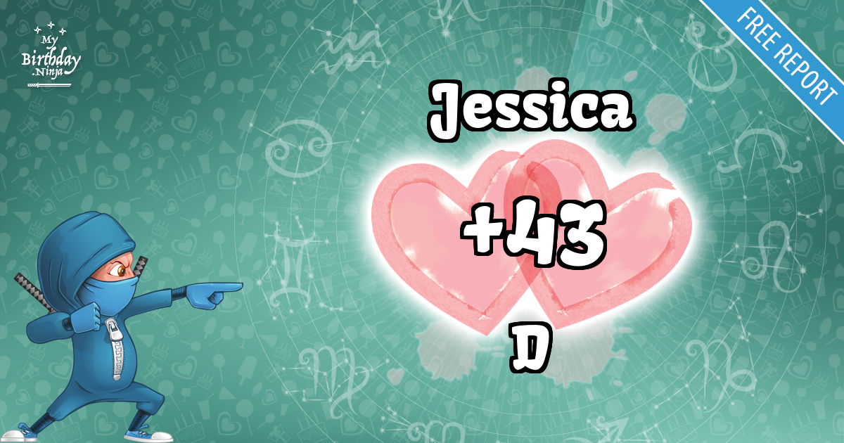 Jessica and D Love Match Score