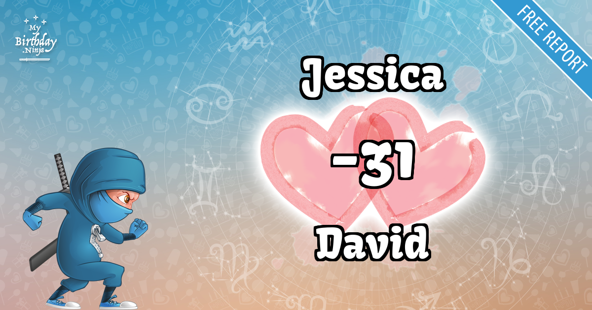 Jessica and David Love Match Score