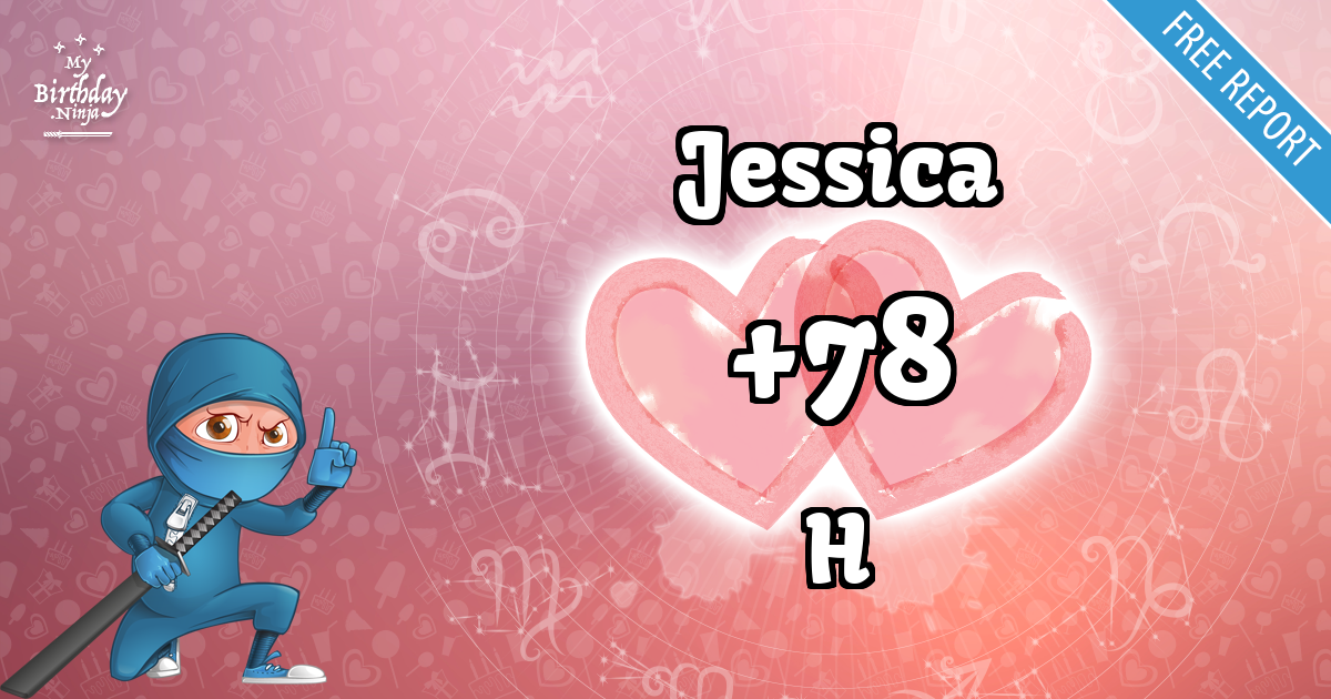Jessica and H Love Match Score