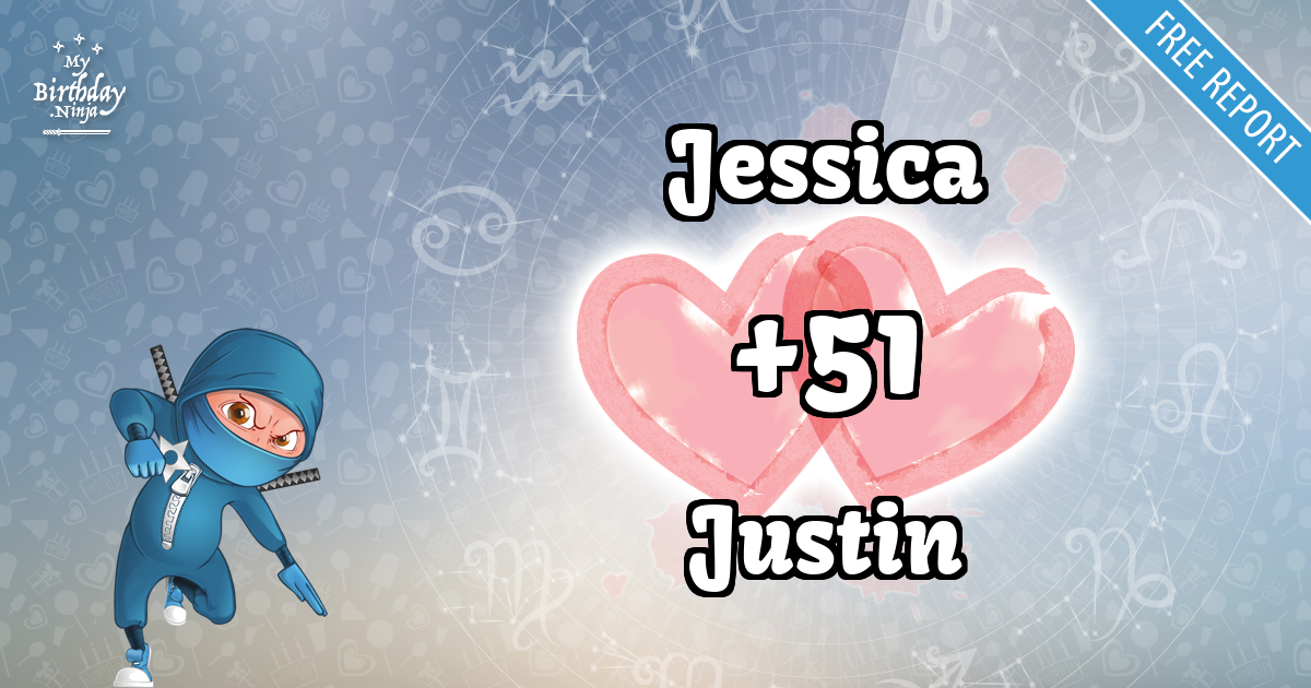 Jessica and Justin Love Match Score