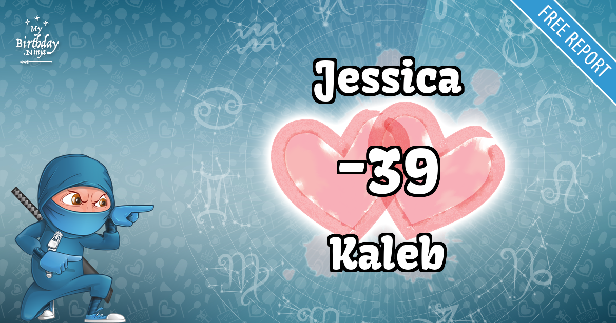 Jessica and Kaleb Love Match Score