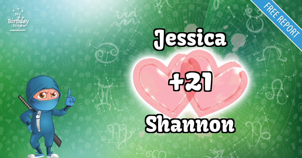 Jessica and Shannon Love Match Score