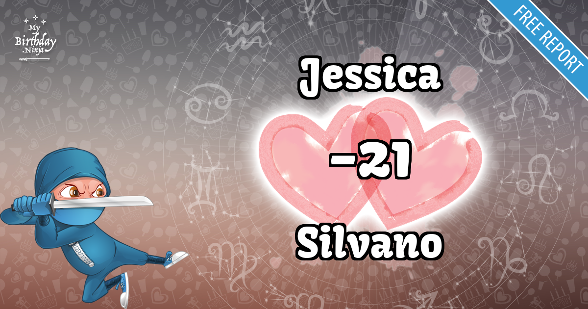 Jessica and Silvano Love Match Score