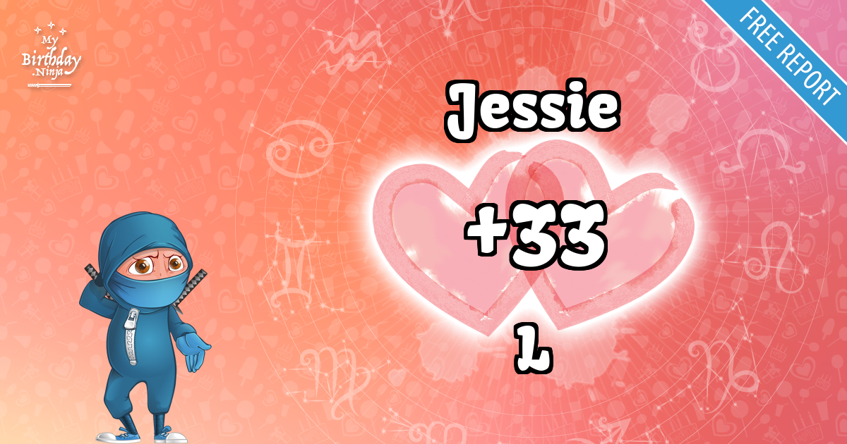 Jessie and L Love Match Score