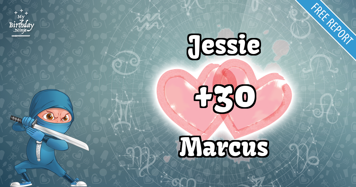 Jessie and Marcus Love Match Score
