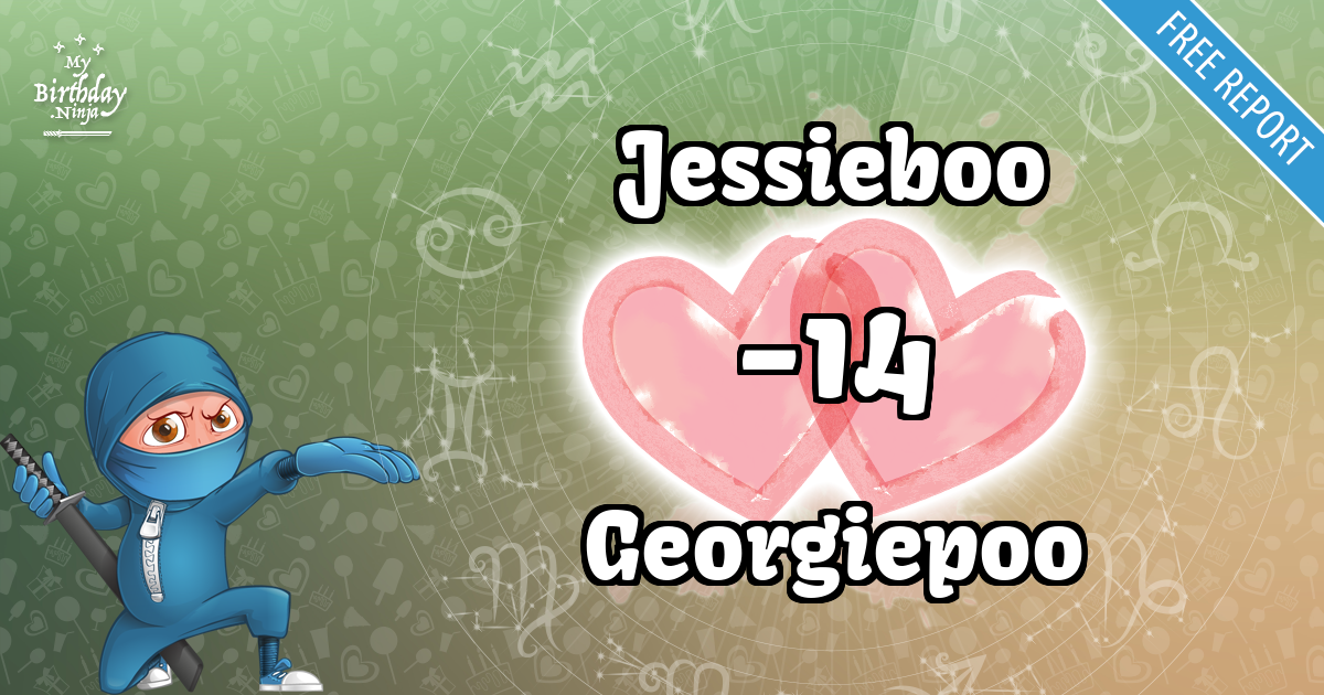 Jessieboo and Georgiepoo Love Match Score