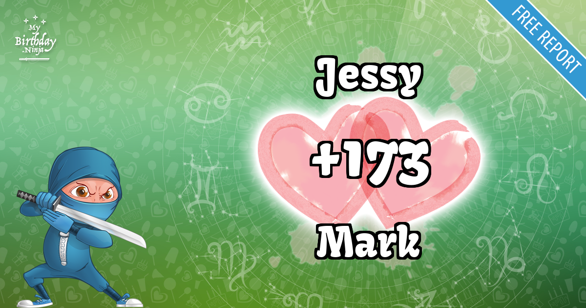 Jessy and Mark Love Match Score