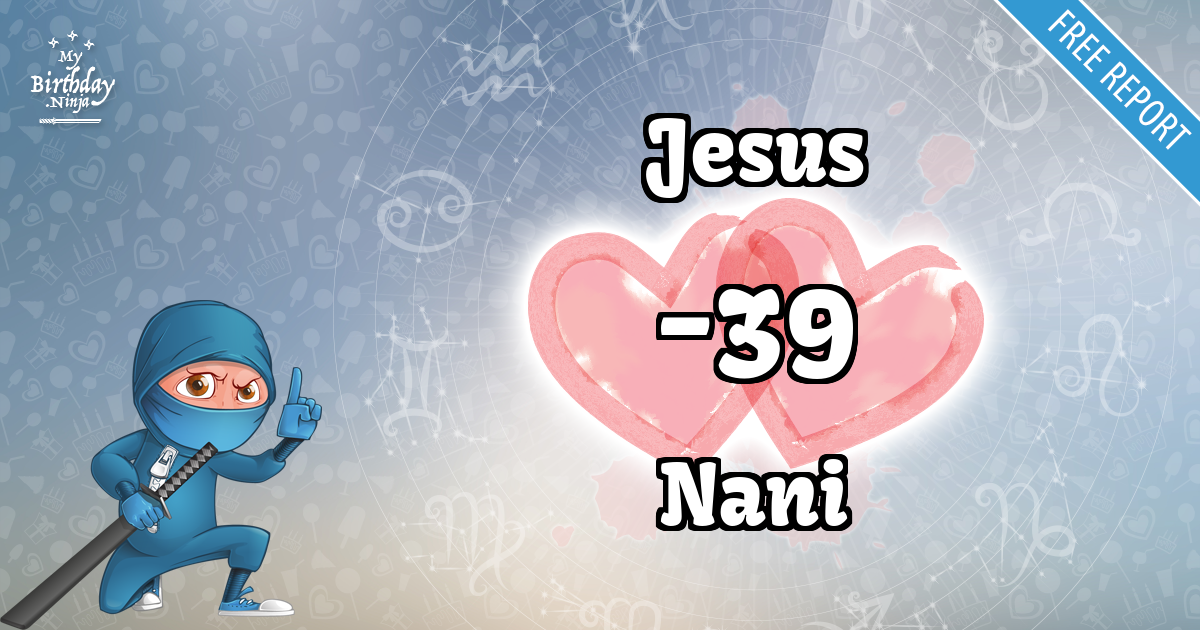 Jesus and Nani Love Match Score