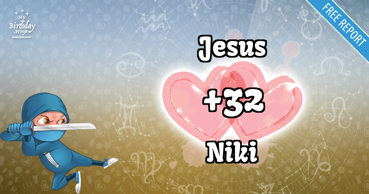 Jesus and Niki Love Match Score