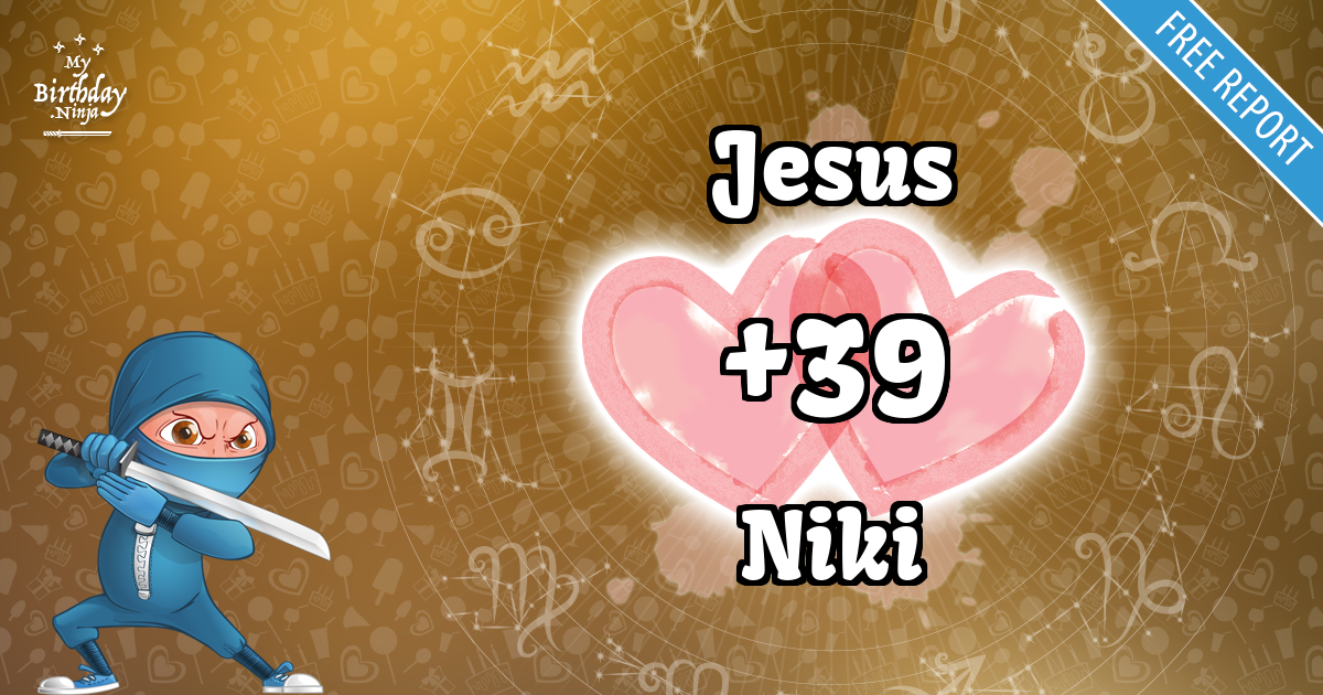 Jesus and Niki Love Match Score