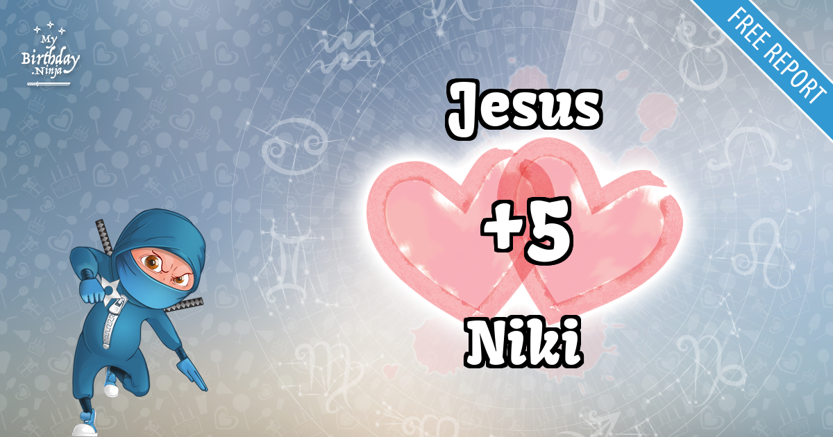 Jesus and Niki Love Match Score