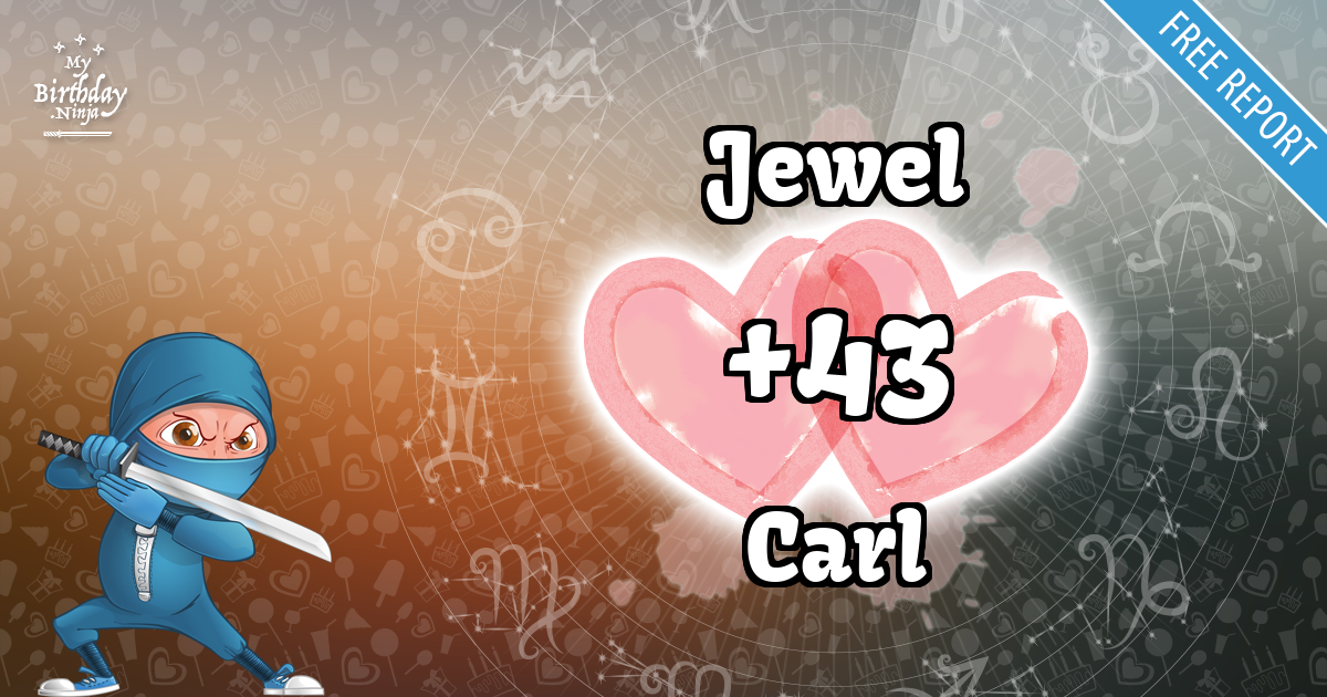 Jewel and Carl Love Match Score