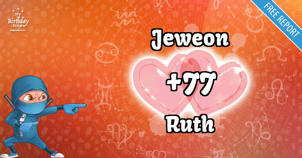 Jeweon and Ruth Love Match Score