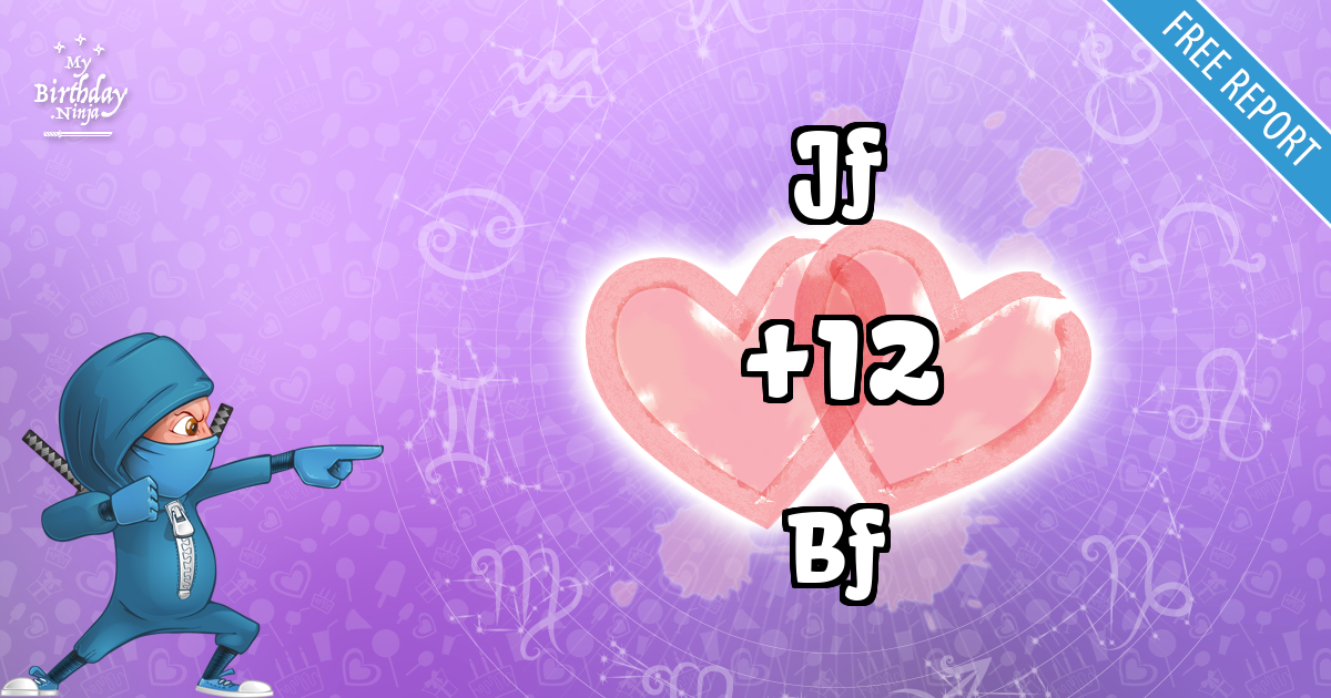 Jf and Bf Love Match Score