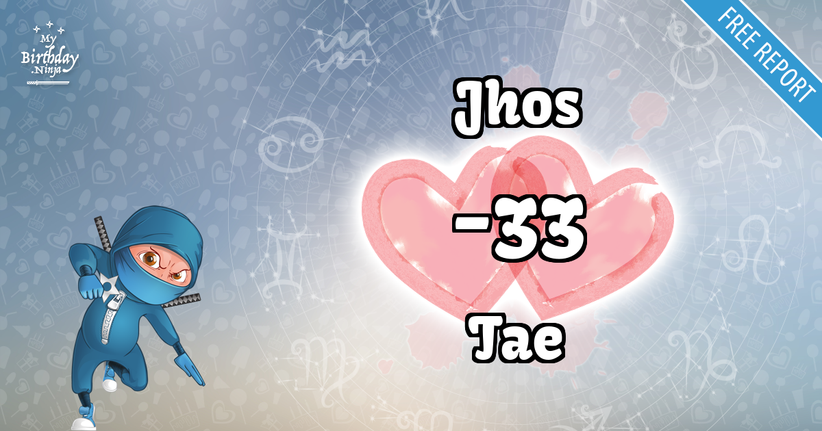Jhos and Tae Love Match Score