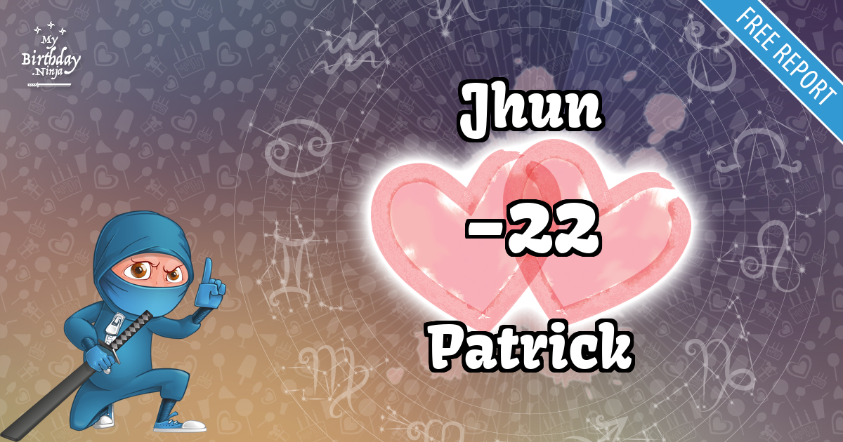 Jhun and Patrick Love Match Score