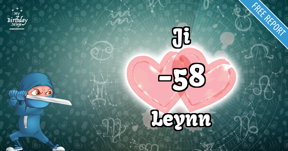 Ji and Leynn Love Match Score