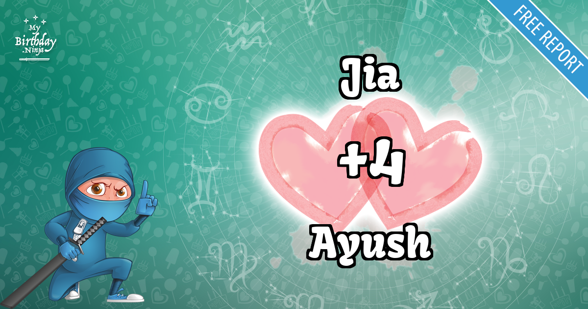 Jia and Ayush Love Match Score