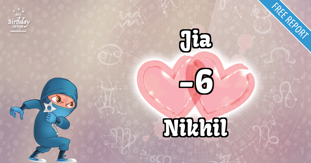 Jia and Nikhil Love Match Score