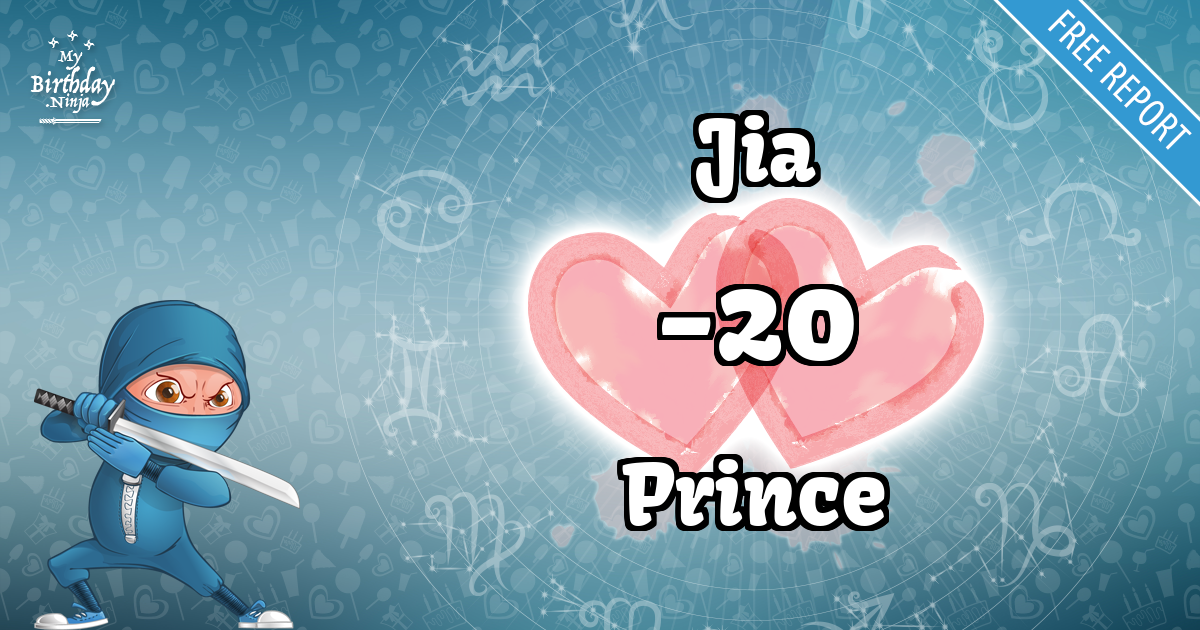 Jia and Prince Love Match Score