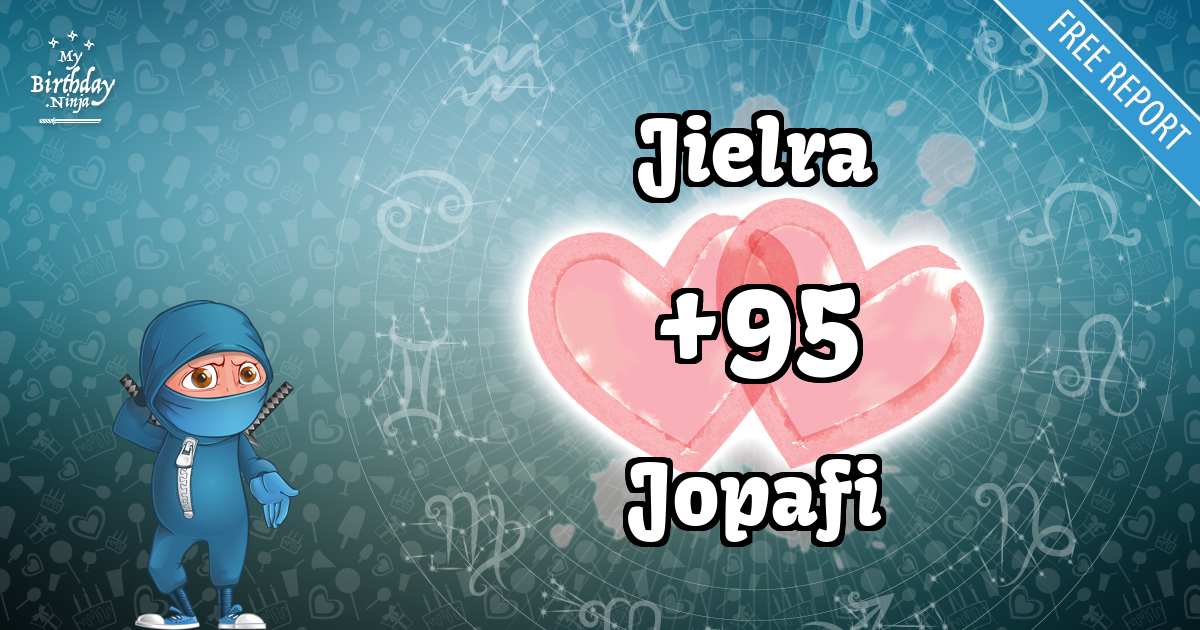 Jielra and Jopafi Love Match Score