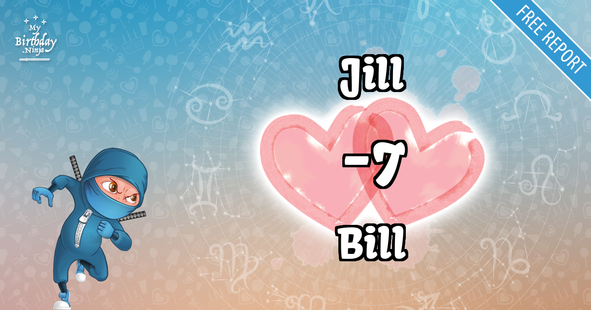 Jill and Bill Love Match Score