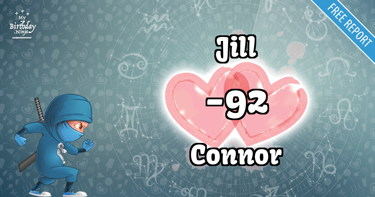 Jill and Connor Love Match Score