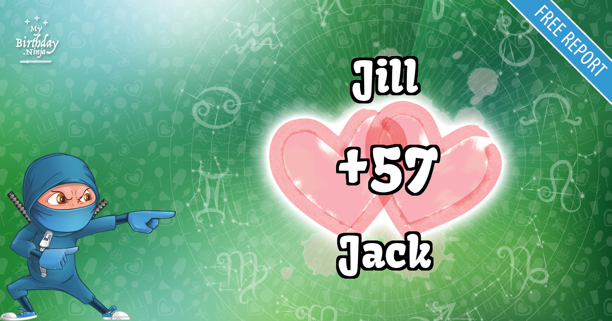 Jill and Jack Love Match Score