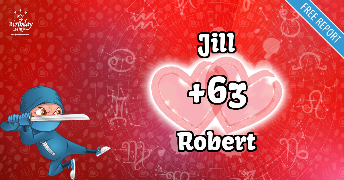 Jill and Robert Love Match Score