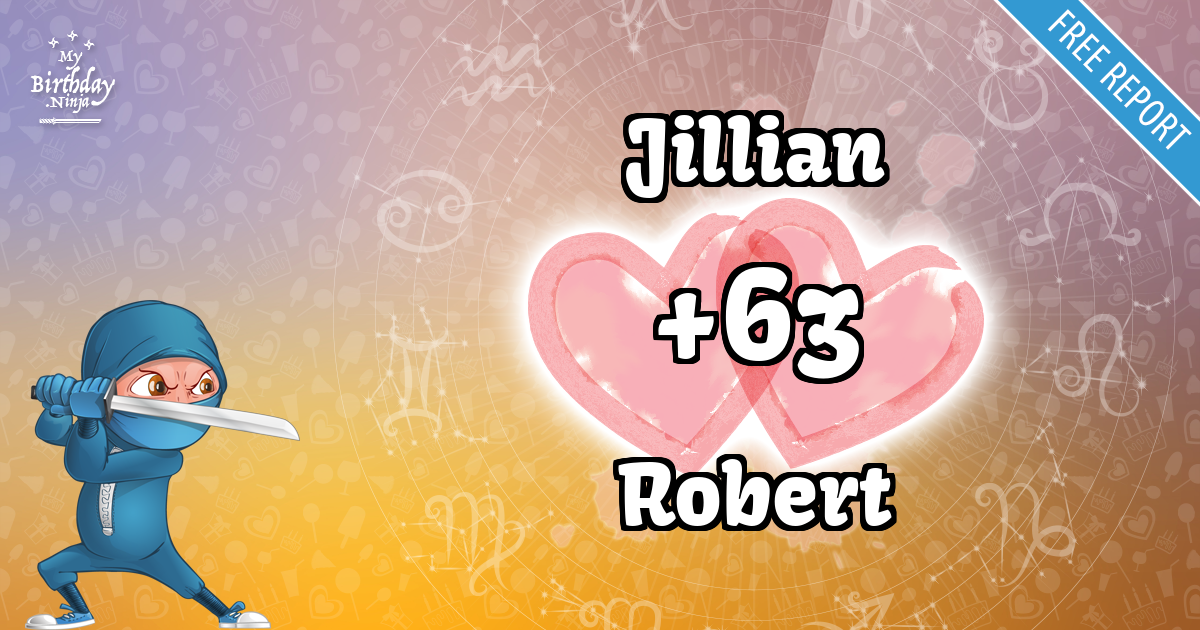 Jillian and Robert Love Match Score
