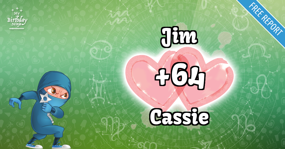 Jim and Cassie Love Match Score