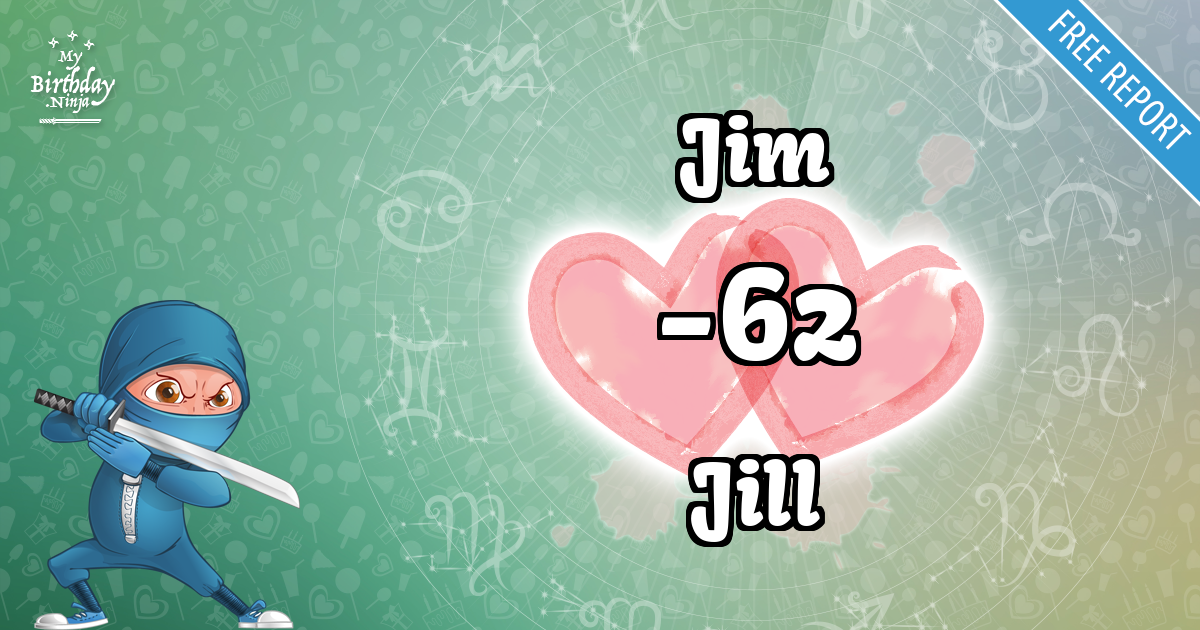 Jim and Jill Love Match Score
