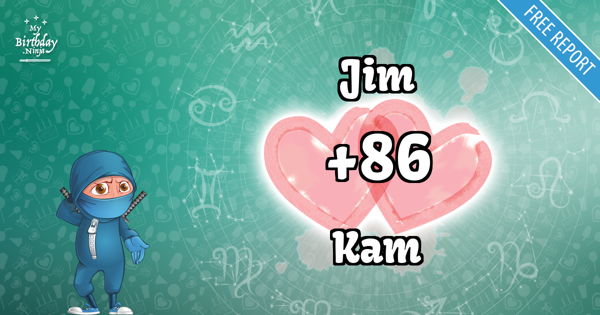 Jim and Kam Love Match Score