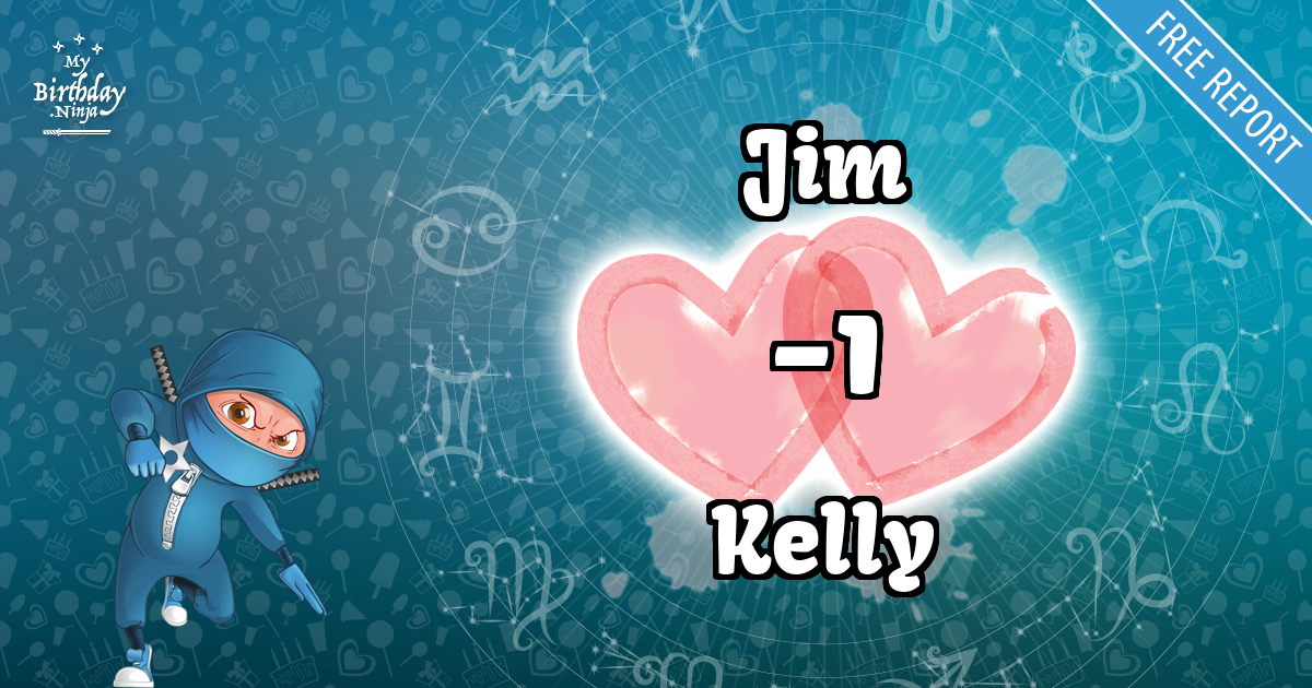 Jim and Kelly Love Match Score