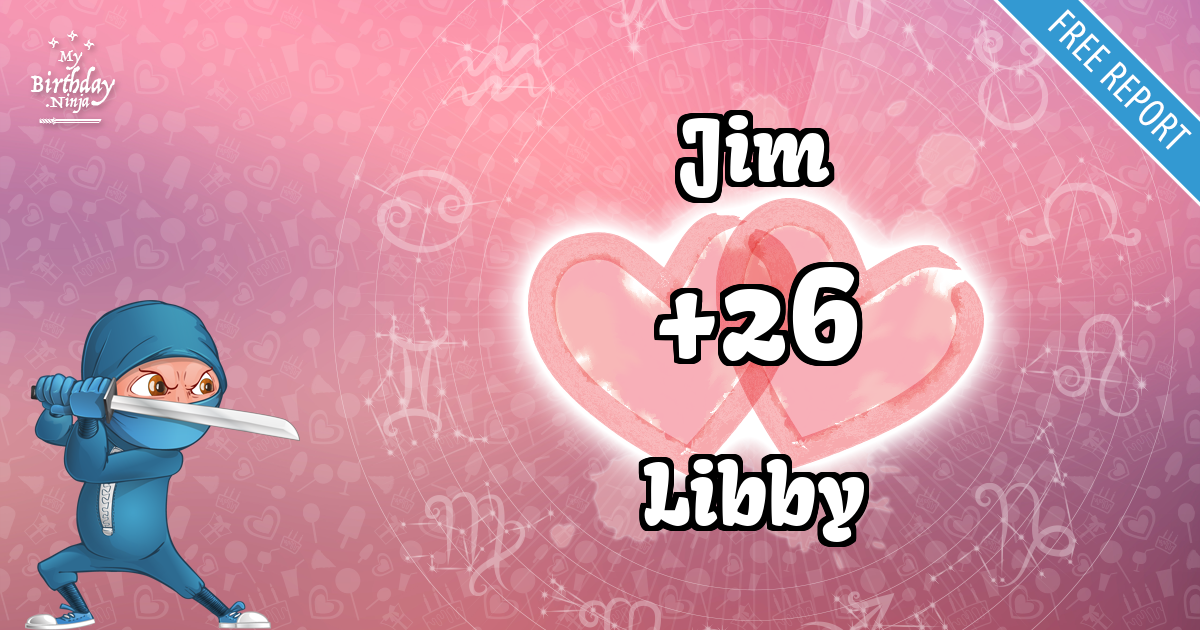 Jim and Libby Love Match Score
