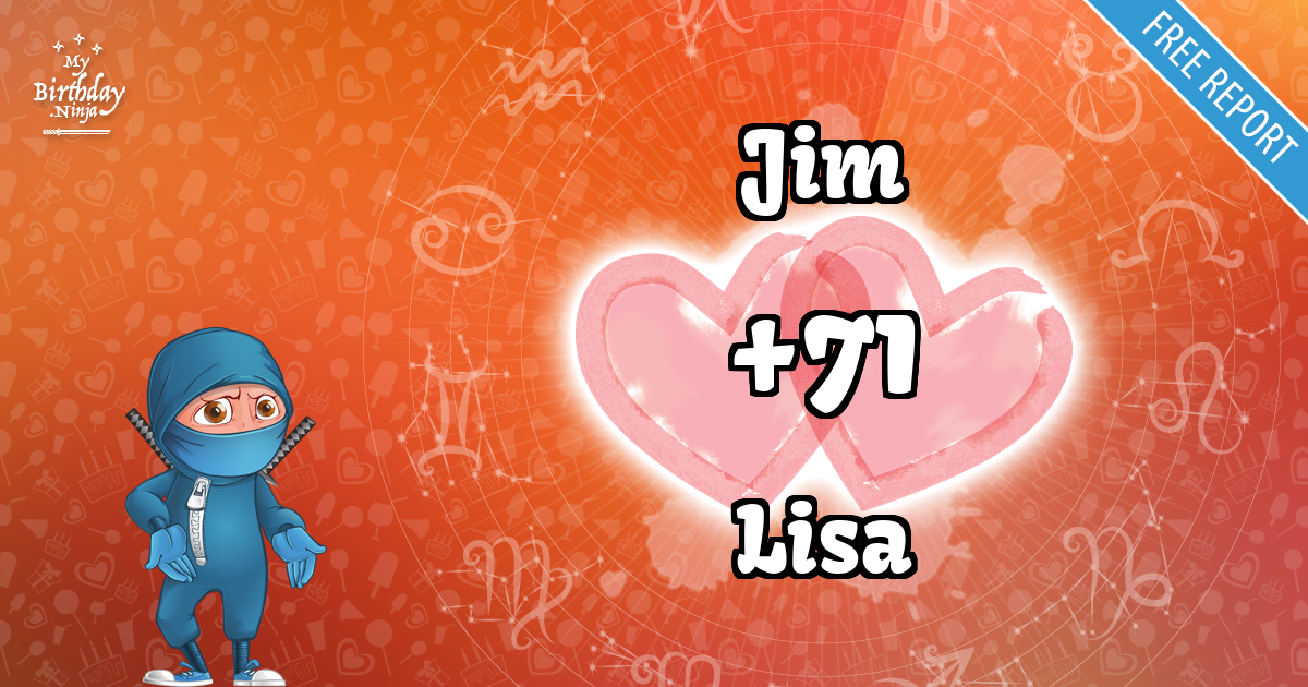 Jim and Lisa Love Match Score